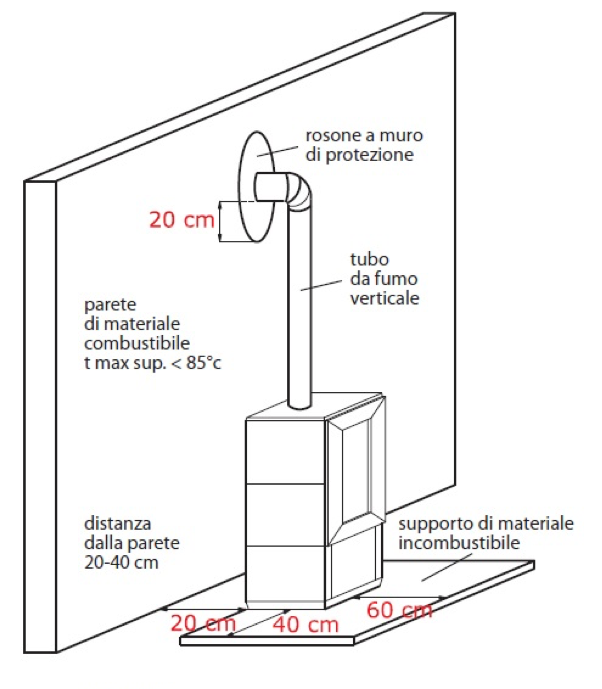 Cassetto Portacenere Per Camino O Stufa A Pellet - In Lamiera Stampata, 24x19x7 Cm - Foto 7